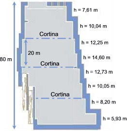 Plano del Salón